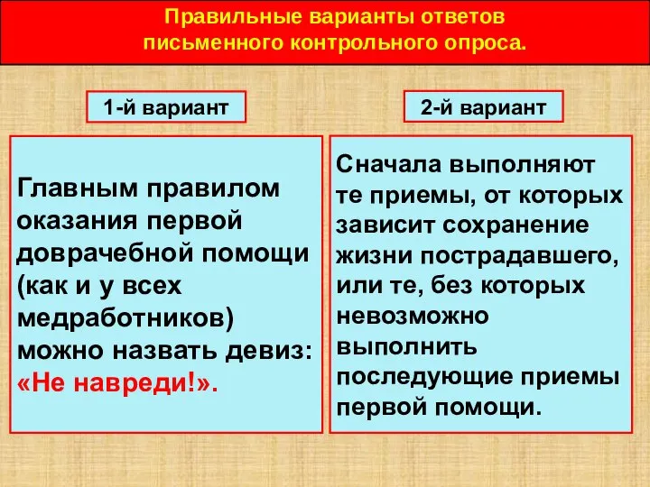 Главным правилом оказания первой доврачебной помощи (как и у всех медработников) можно