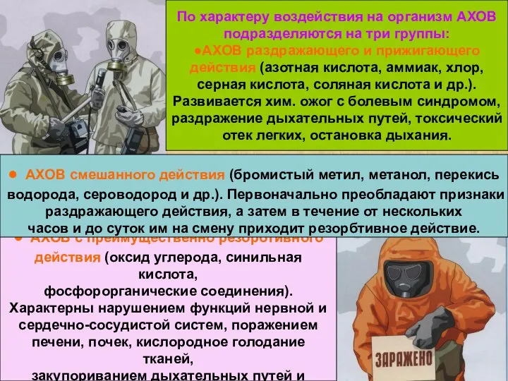 По характеру воздействия на организм АХОВ подразделяются на три группы: ●АХОВ раздражающего