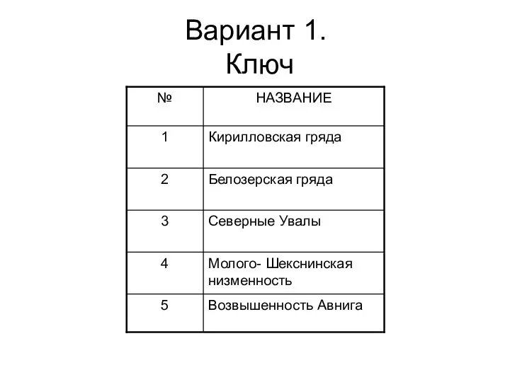 Вариант 1. Ключ