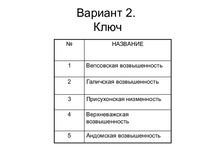 Вариант 2. Ключ