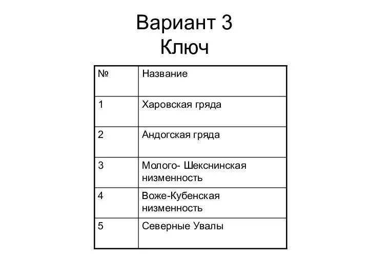 Вариант 3 Ключ