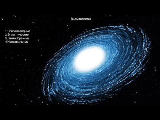 Виды галактика 1.Спиралевидные 2.Эллиптические 3.Линзообразные 4.Неправильные
