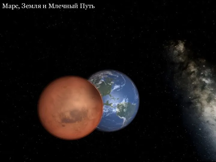 Марс, Земля и Млечный Путь