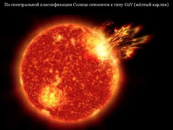 По спектральной классификации Солнце относится к типу G2V (жёлтый карлик)