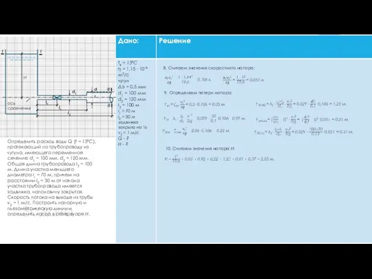 Задача Определить расход воды Q (t = 15ºC), протекающий по трубопроводу из