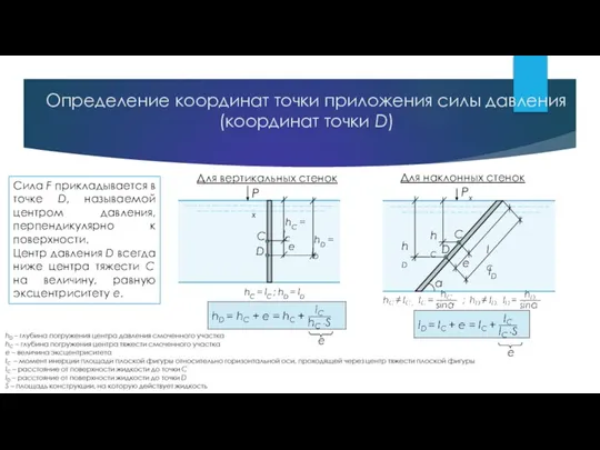 Определение координат точки приложения силы давления (координат точки D) Сила F прикладывается