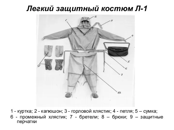 Легкий защитный костюм Л-1 1 - куртка; 2 - капюшон; 3 -