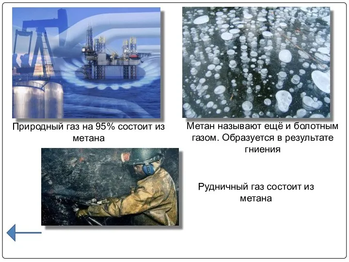 Природный газ на 95% состоит из метана Метан называют ещё и болотным