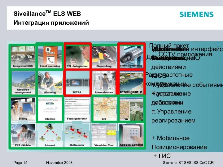 SiveillanceTM ELS WEB Интеграция приложений Полный пакет Диспетчер Радиочастотные коммуникации... Управление ресурсами