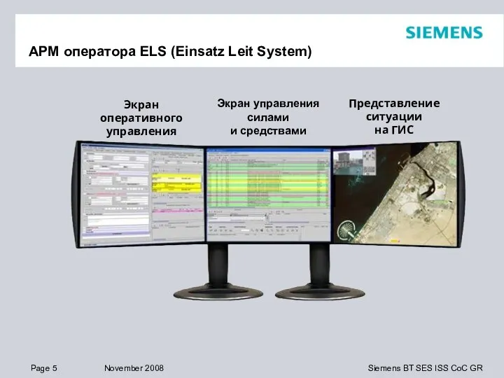 АРМ оператора ELS (Einsatz Leit System) Экран оперативного управления Представление ситуации на