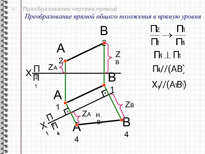 4. Преобразование чертежа прямой Преобразование прямой общего положения в прямую уровня X