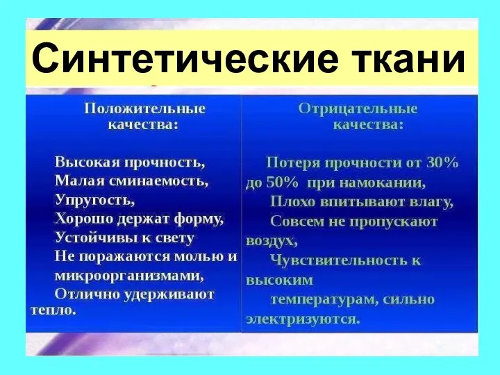 Синтетические ткани