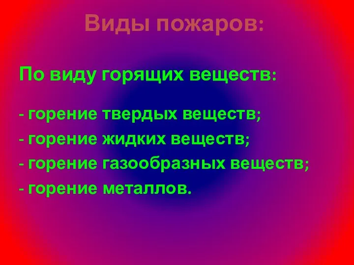 Виды пожаров: По виду горящих веществ: - горение твердых веществ; - горение