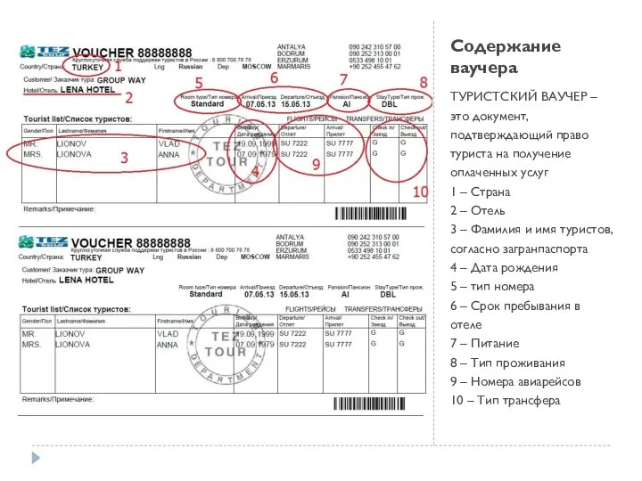 Содержание ваучера ТУРИСТСКИЙ ВАУЧЕР – это документ, подтверждающий право туриста на получение