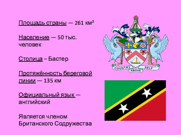 Площадь страны — 261 км² Население — 50 тыс. человек Столица –