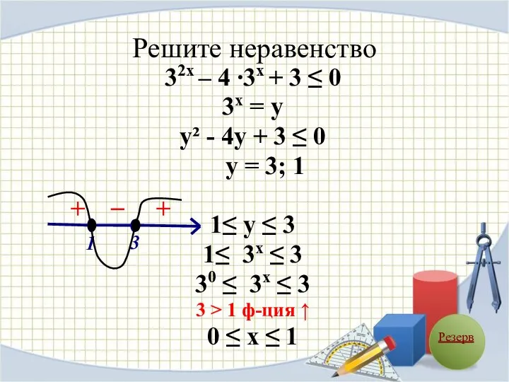 Решите неравенство 32х – 4 ∙3х + 3 ≤ 0 3х =