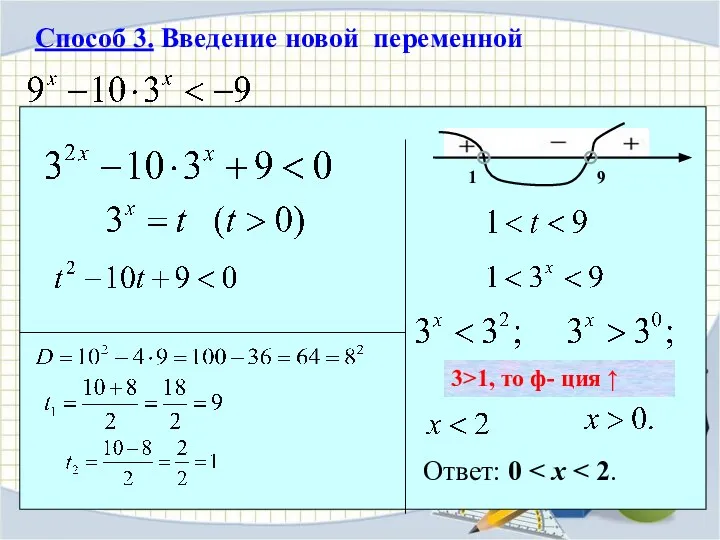 Способ 3. Введение новой переменной Ответ: 0 3>1, то ф- ция ↑ 1 9