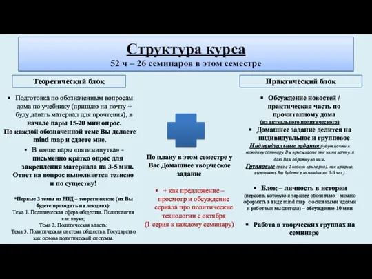 Структура курса 52 ч – 26 семинаров в этом семестре Теоретический блок