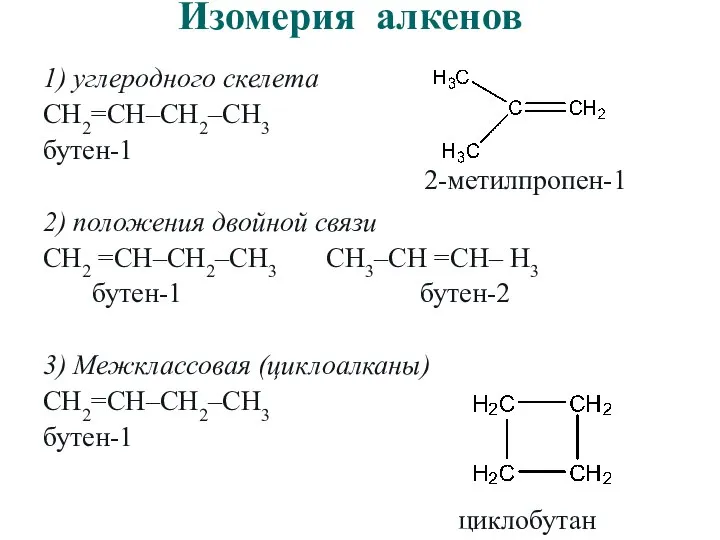 Изомерия алкенов 1) углеродного скелета CH2=CH–CH2–CH3 бутен-1 2) положения двойной связи CH2