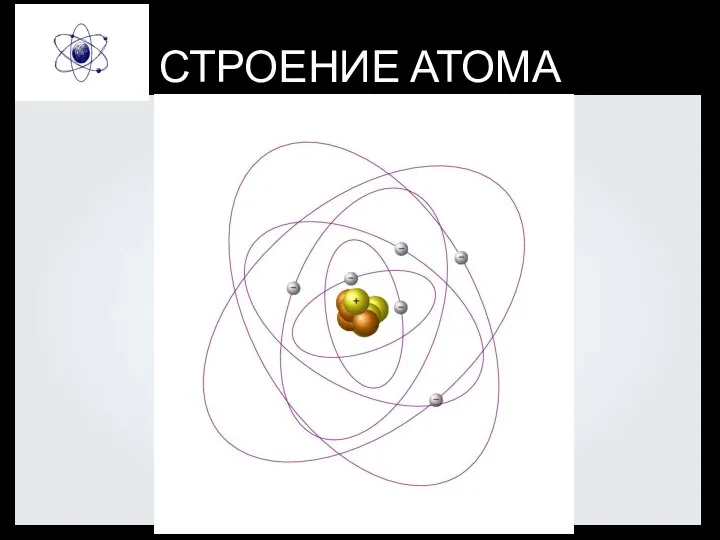 СТРОЕНИЕ АТОМА