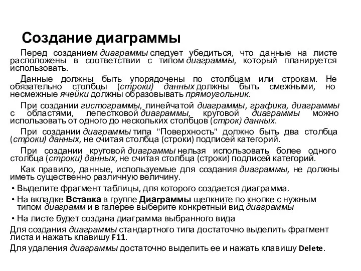 Создание диаграммы Перед созданием диаграммы следует убедиться, что данные на листе расположены