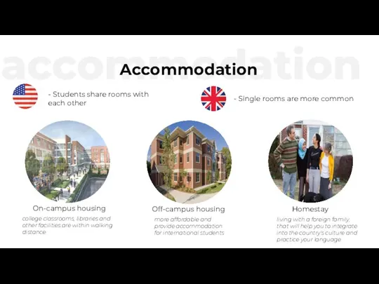 accommodation Accommodation - Students share rooms with each other - Single rooms