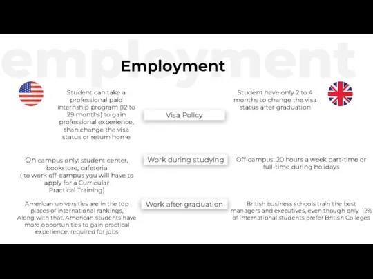 employment Employment Visa Policy Student have only 2 to 4 months to