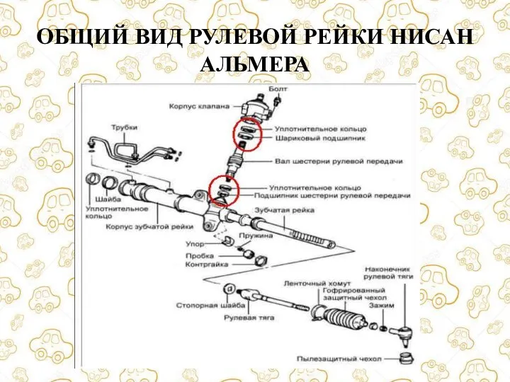 ОБЩИЙ ВИД РУЛЕВОЙ РЕЙКИ НИСАН АЛЬМЕРА