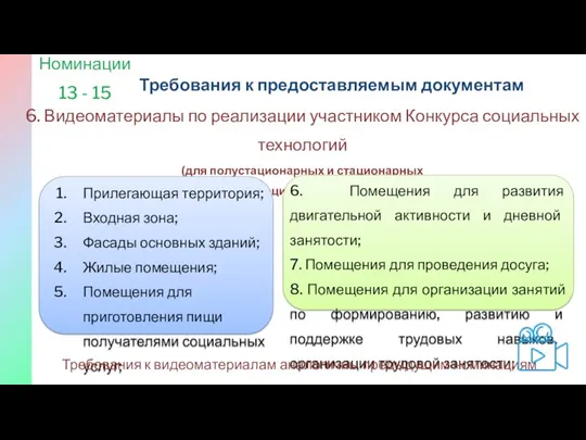 6. Видеоматериалы по реализации участником Конкурса социальных технологий (для полустационарных и стационарных