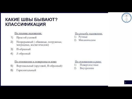 КАКИЕ ШВЫ БЫВАЮТ? КЛАССИФИКАЦИЯ По технике наложения: Простой узловой Непрерывный ( обвивные,