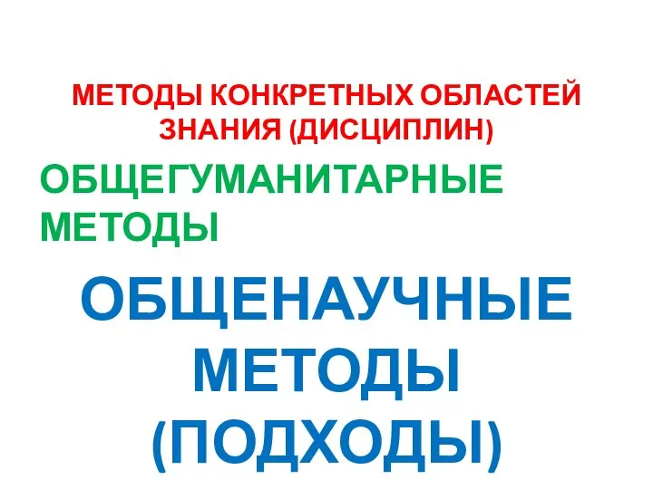 МЕТОДЫ КОНКРЕТНЫХ ОБЛАСТЕЙ ЗНАНИЯ (ДИСЦИПЛИН) ОБЩЕГУМАНИТАРНЫЕ МЕТОДЫ ОБЩЕНАУЧНЫЕ МЕТОДЫ (ПОДХОДЫ)