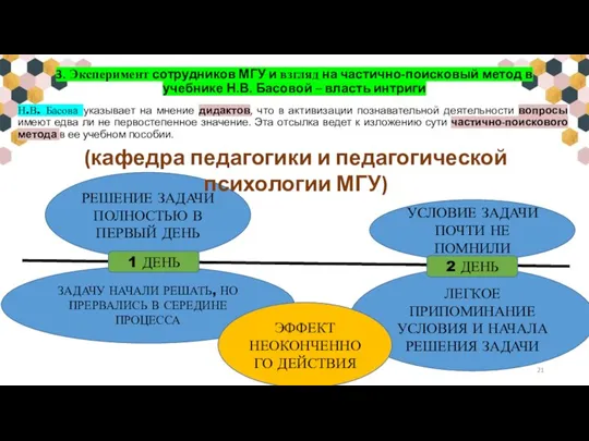 ЛЕГКОЕ ПРИПОМИНАНИЕ УСЛОВИЯ И НАЧАЛА РЕШЕНИЯ ЗАДАЧИ 3. Эксперимент сотрудников МГУ и