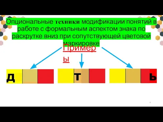 Опциональные техники модификации понятий в работе с формальным аспектом знака по раскрутке