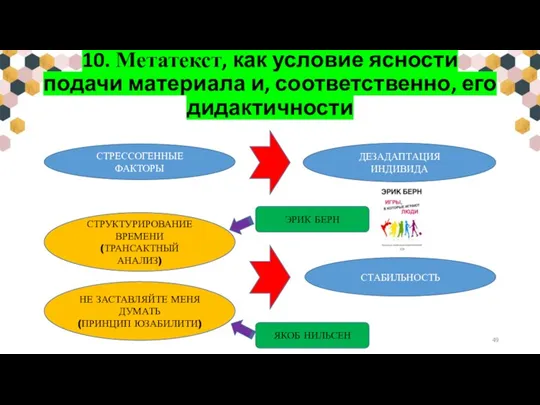 10. Метатекст, как условие ясности подачи материала и, соответственно, его дидактичности СТРЕССОГЕННЫЕ