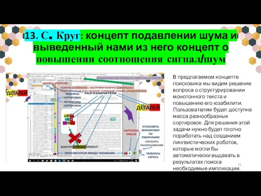 13. С. Круг: концепт подавлении шума и выведенный нами из него концепт