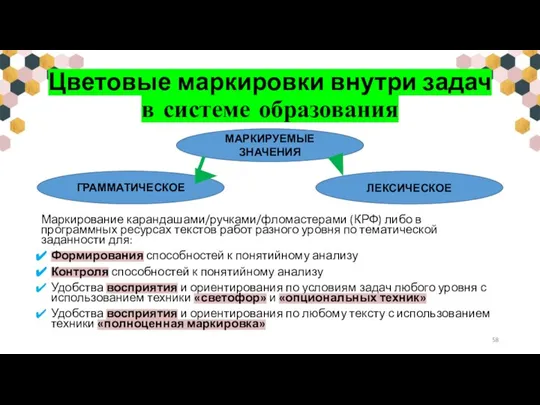 Цветовые маркировки внутри задач в системе образования Маркирование карандашами/ручками/фломастерами (КРФ) либо в