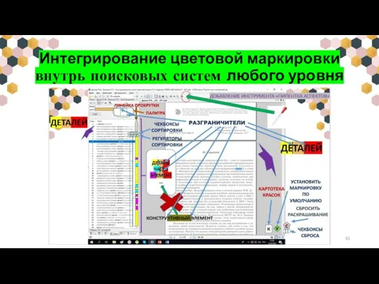 Интегрирование цветовой маркировки внутрь поисковых систем любого уровня