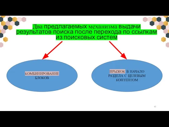 Два предлагаемых механизма выдачи результатов поиска после перехода по ссылкам из поисковых