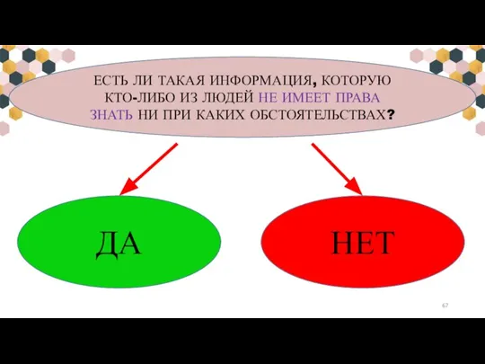 ДА НЕТ ЕСТЬ ЛИ ТАКАЯ ИНФОРМАЦИЯ, КОТОРУЮ КТО-ЛИБО ИЗ ЛЮДЕЙ НЕ ИМЕЕТ