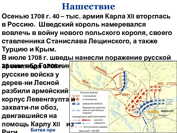 Нашествие Осенью 1708 г. 40 – тыс. армия Карла XII вторглась в