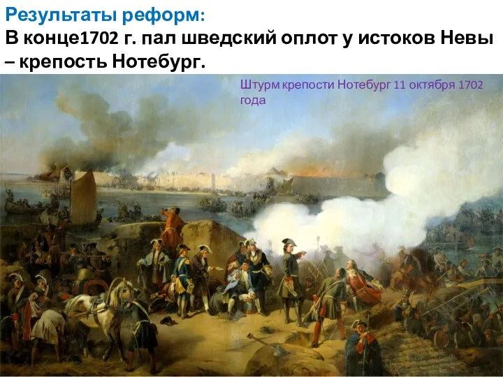 Результаты реформ: В конце1702 г. пал шведский оплот у истоков Невы –