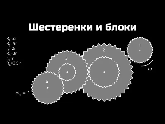 Шестеренки и блоки 1 2 3 4 R1=2r R2=4r r2=2r R3=3r r3=r R4=2.5 r