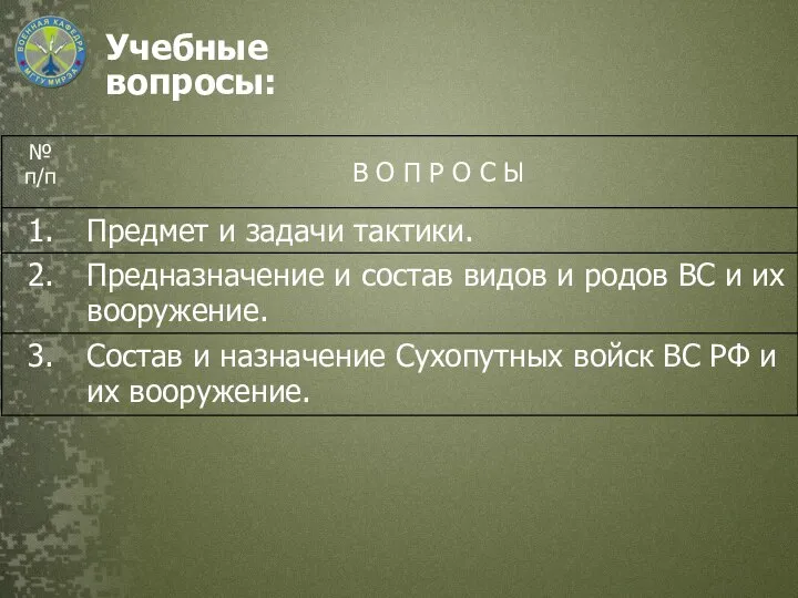 Учебные вопросы: