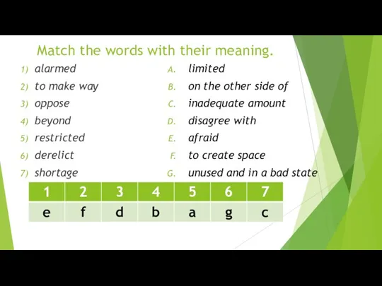 Match the words with their meaning. alarmed to make way oppose beyond