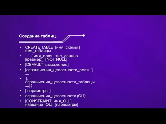 CREATE TABLE [имя_схемы.]имя_таблицы ( имя_поля тип_данных [(размер)] [NOT NULL] [DEFAULT выражение] [ограничения_целостности_поля…]