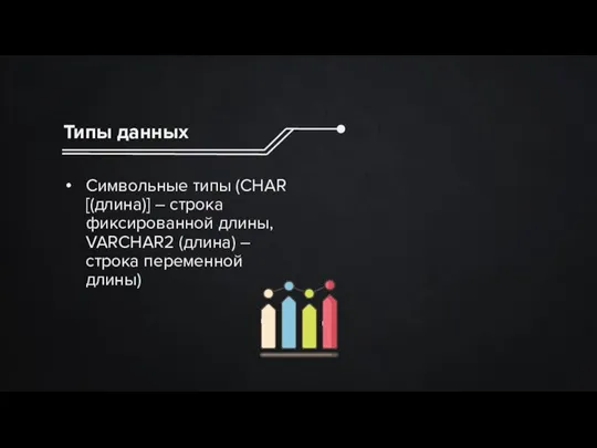 Типы данных Символьные типы (CHAR [(длина)] – строка фиксированной длины, VARCHAR2 (длина) – строка переменной длины)