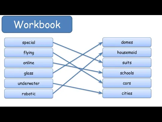 Workbook special flying online glass underwater robotic domes housemaid suits schools cars cities