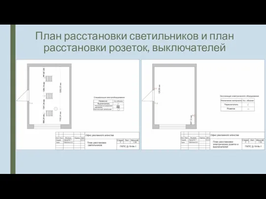 План расстановки светильников и план расстановки розеток, выключателей