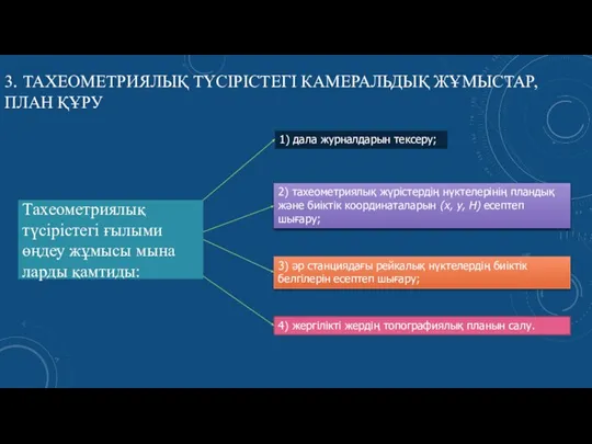 3. ТАХЕОМЕТРИЯЛЫҚ ТҮСІРІСТЕГІ КАМЕРАЛЬДЫҚ ЖҰМЫСТАР, ПЛАН ҚҰРУ Тахеометриялық түcipicтeгi ғылыми өңдеу жұмысы