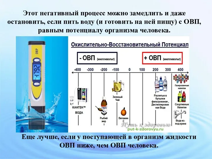 Этот негативный процесс можно замедлить и даже остановить, если пить воду (и